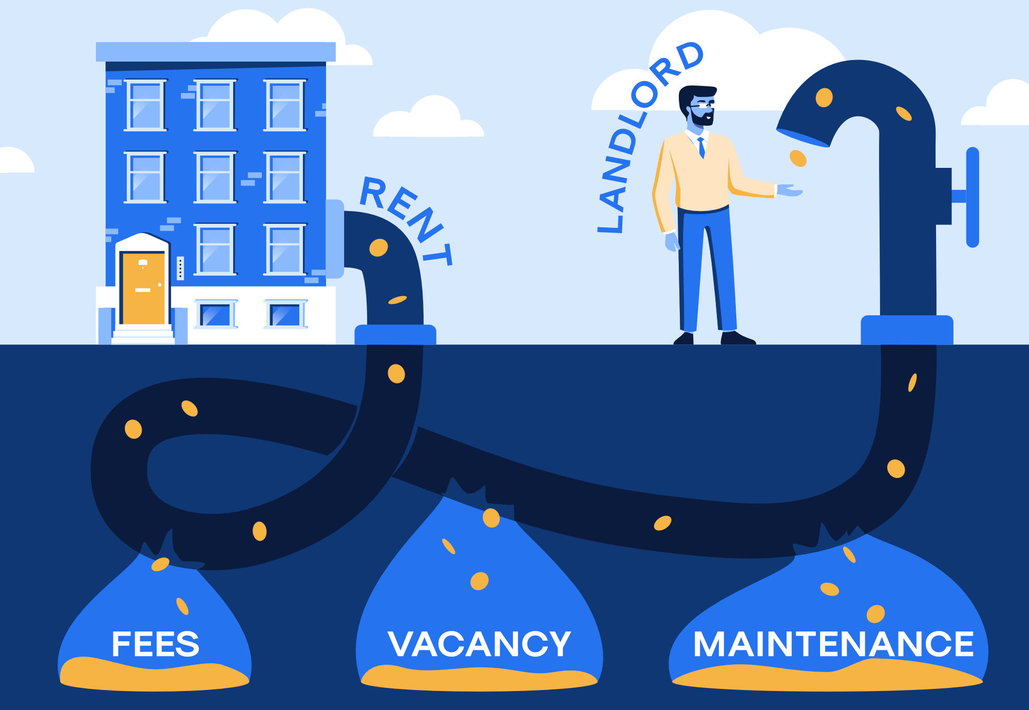 The Problem With Subletting a Coop in NYC Yoreevo